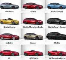 `Alfa-Romeo`: linia de model 2016-2017 ani.