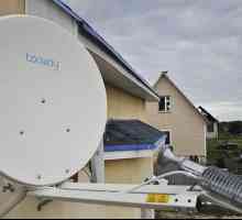 Antene pentru Internet. Antena satelit pentru internet: preț