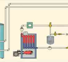 Бак расширительный для системы отопления: описание, устройство, виды и отзывы