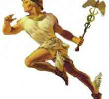 Dumnezeu Hermes: Fapte interesante