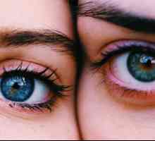 Boli ale ochiului: lista bolilor și tratamentul acestora