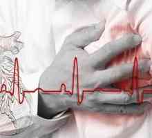 Durerea in inima este un simptom al a ceea ce? Ce se întâmplă dacă suferă inima mea?