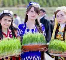 Populația din Tadjikistan: dinamica, situația demografică actuală, tendințele, compoziția etnică,…