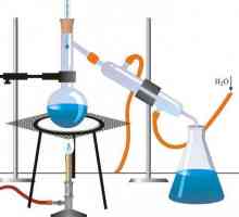Ce este distilarea, unde este aplicată, descrierea procesului