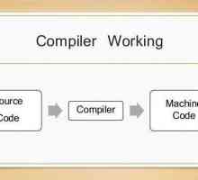 Ce este un compilator - descriere