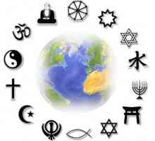 Ce este religia și care este rolul ei