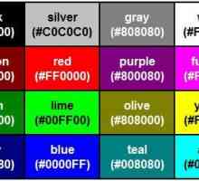 Ce este o tabelă de culori HTML și pentru ce este?
