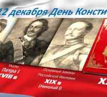 Ziua Constituției Rusiei - istorie, trăsături și fapte interesante