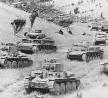 Distribuția tancurilor. Diviziile cisternelor din Wehrmacht și URSS