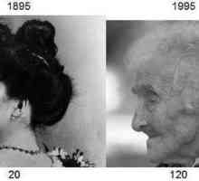 Longevitatea Jeanne Kalman și secretul longevității ei