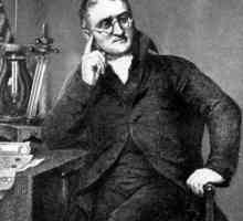 John Dalton - vagon de știință englez din secolul al XVIII-lea
