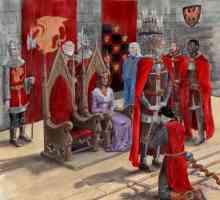 Chirie feudală: definiție, forme și tipuri de bază