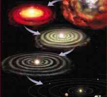 Informații interesante despre sistemul solar. Investigarea planetelor sistemului solar