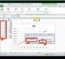 Interpolarea în Excel: trăsături, proceduri și exemple