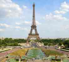 Istoria Turnului Eiffel din Paris