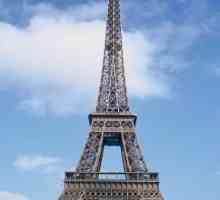 Turnul Eiffel din Paris și imaginea sa în mintea oamenilor