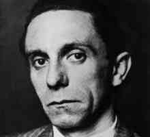 Josef Goebbels: citate, afirmații, perspectivele lumii