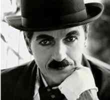 Care era numele pălăriei lui Charlie Chaplin și care este istoria sa?