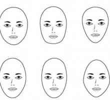Cum se determină tipul feței și a tipului de piele?