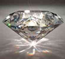 Cum să distingi fianitul de un diamant