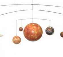 Cum se fac modele ale sistemului solar: două opțiuni