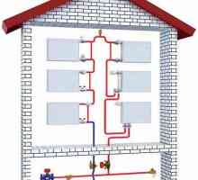 Cum se face încălzirea apei într-o casă privată? Instrucțiuni pas-cu-pas
