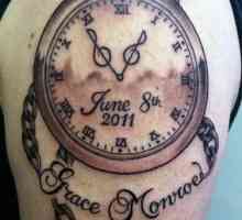 Ce înseamnă "Ceas"? Tattoo pentru cei care apreciaza timpul