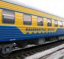 Калининградская железная дорога: станции, границы, протяженность