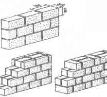 Zidărie din cărămidă în 1 cărămidă: schemă, fotografie. Grosimea și lățimea zidăriei în 1 cărămidă