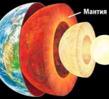 Mantaua este cea mai mare geosferă din lume. Structura și compoziția mantalei Pământului