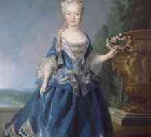 Мария Лещинская - польская принцесса, ставшая королевой Франции