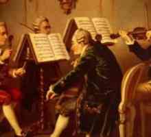 Neoclasicismul în muzică și reprezentanții săi