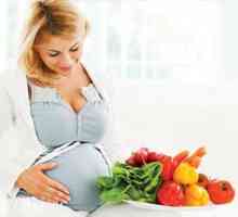 Rata creșterii în greutate în timpul sarcinii pe săptămână: tabel. Norme pentru creșterea în…