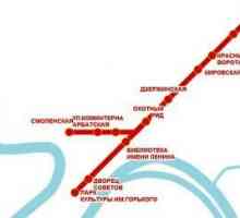 Noua schemă de metrou: Moscova 2015-2020