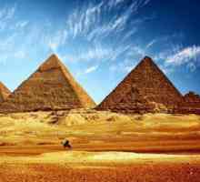 Principalele religii antice din Egipt. Religia și mitologia Egiptului antic