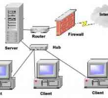 Dezactivarea firewall-ului este ușoară, este dificil să restabiliți sistemul!