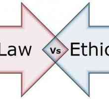 Diferența dintre lege și moralitate. Statul de drept, spre deosebire de normele de moralitate
