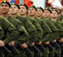Atitudine față de datoria militară în armata rusă