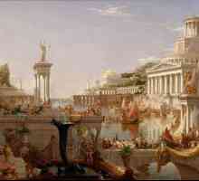 Periodizarea Romei antice. Datele și evenimentele cheie