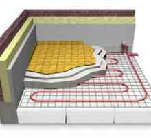 Conectarea unei podele calde la un sistem de încălzire este o diagramă. Podea încălzită cu apă