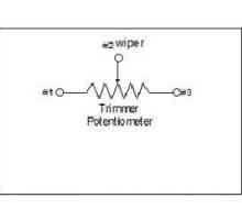 Rezistorul de tăiere este unul dintre principalele elemente radioelectronice
