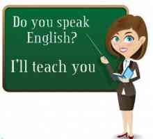 Construirea propozițiilor în limba engleză. Scheme de propuneri în limba engleză