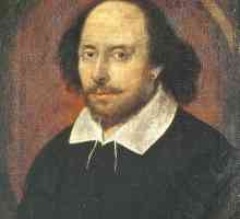 Lucrările lui Shakespeare: lista. William Shakespeare: Creativitate