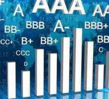 Рейтинг BBB. Кредитные рейтинги и исследования