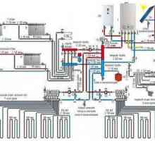 Schema de conectare a cazanului electric la sistemul de încălzire. Cazane electrice pentru case…