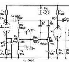 Circuitul amplificatorului de sunet este cel mai simplu. Cum să faceți singur un amplificator de…