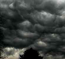 Avertizare împotriva furtunilor: condiții și caracteristici