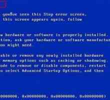 Ecranul albastru cu un cod de oprire 0x0000003b: soluția la această problemă în Windows 7 (x64) și…