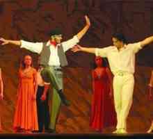 Sirtaki și alte dansuri grecești