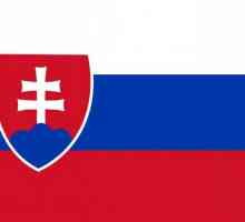 Словакия: флаг и герб государства